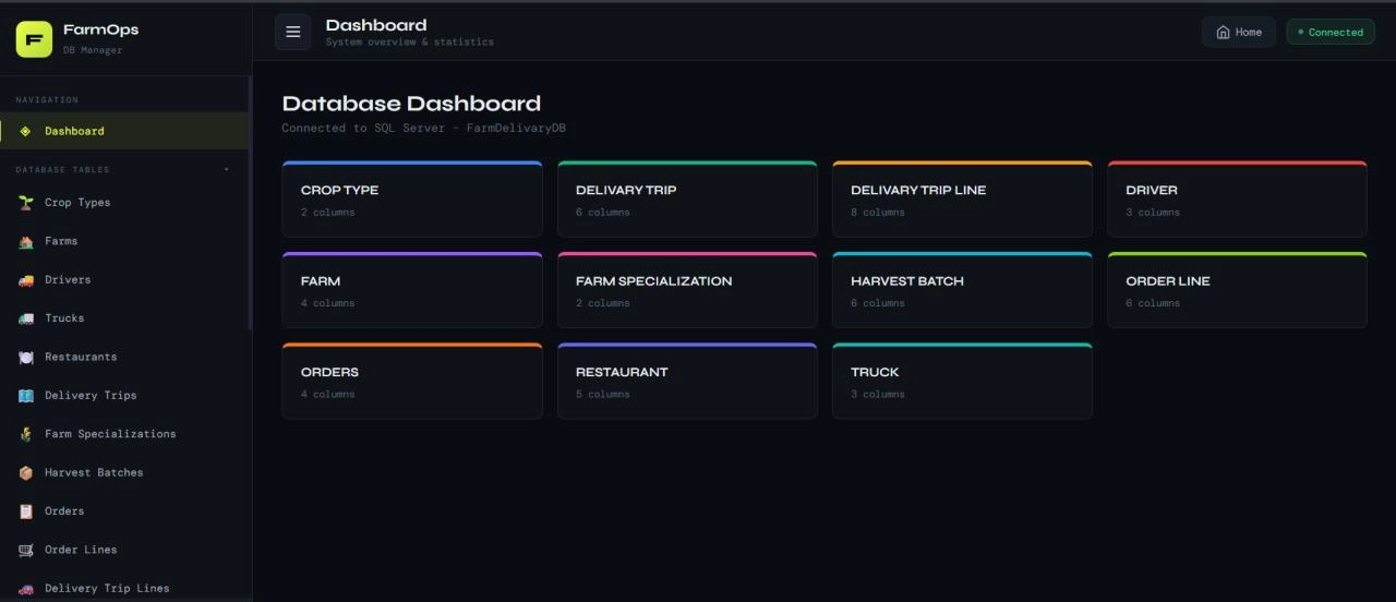 FarmOps - Database Manager
